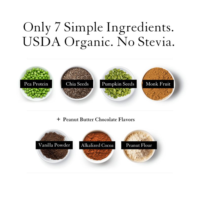 Truvani - Box of Chocolate Peanut Butter Protein Packs - 10 Packs