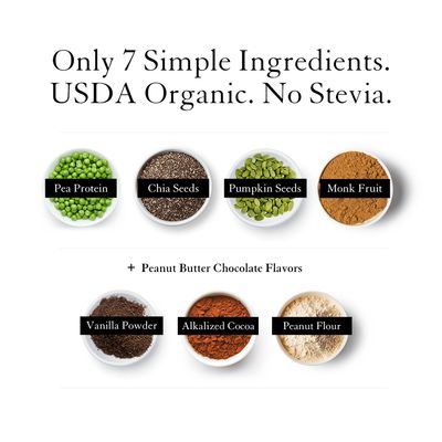 Truvani - Box of Chocolate Peanut Butter Protein Packs - 10 Packs