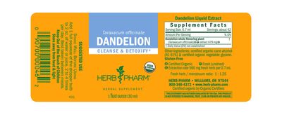 Herb Pharm - Dandelion Root - 1 oz