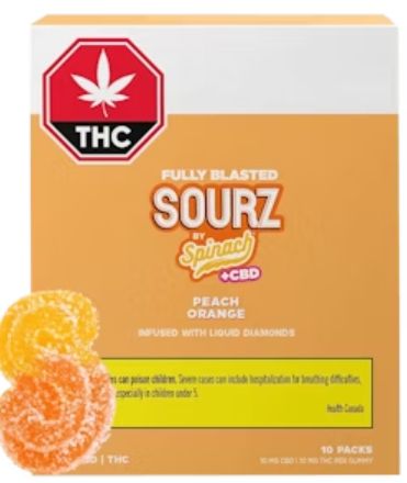 Multi Pack Peach Orange 1:1 THC | CBD (10x10mg) Soft Chews, Spinach Sourz Multi Pack Peach Orange 1:1 THC | CBD (10x10mg) Soft Chews, Spinach Sourz