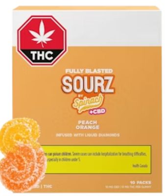 Multi Pack Peach Orange 1:1 THC | CBD (10x10mg) Soft Chews, Spinach Sourz