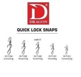 Dragon quick lock snaps