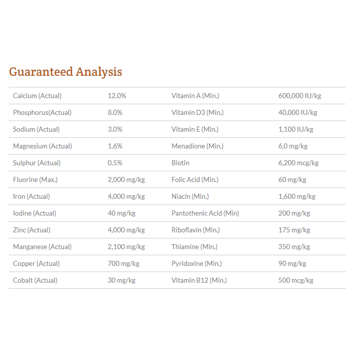 Hoffman's Horse Mineral - 20kg