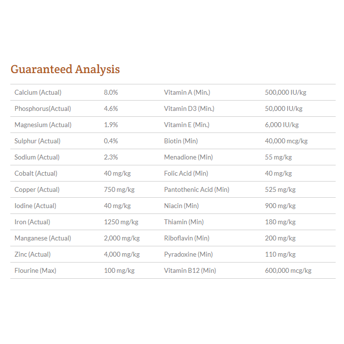 Hoffman's Performance Mineral - 20kg