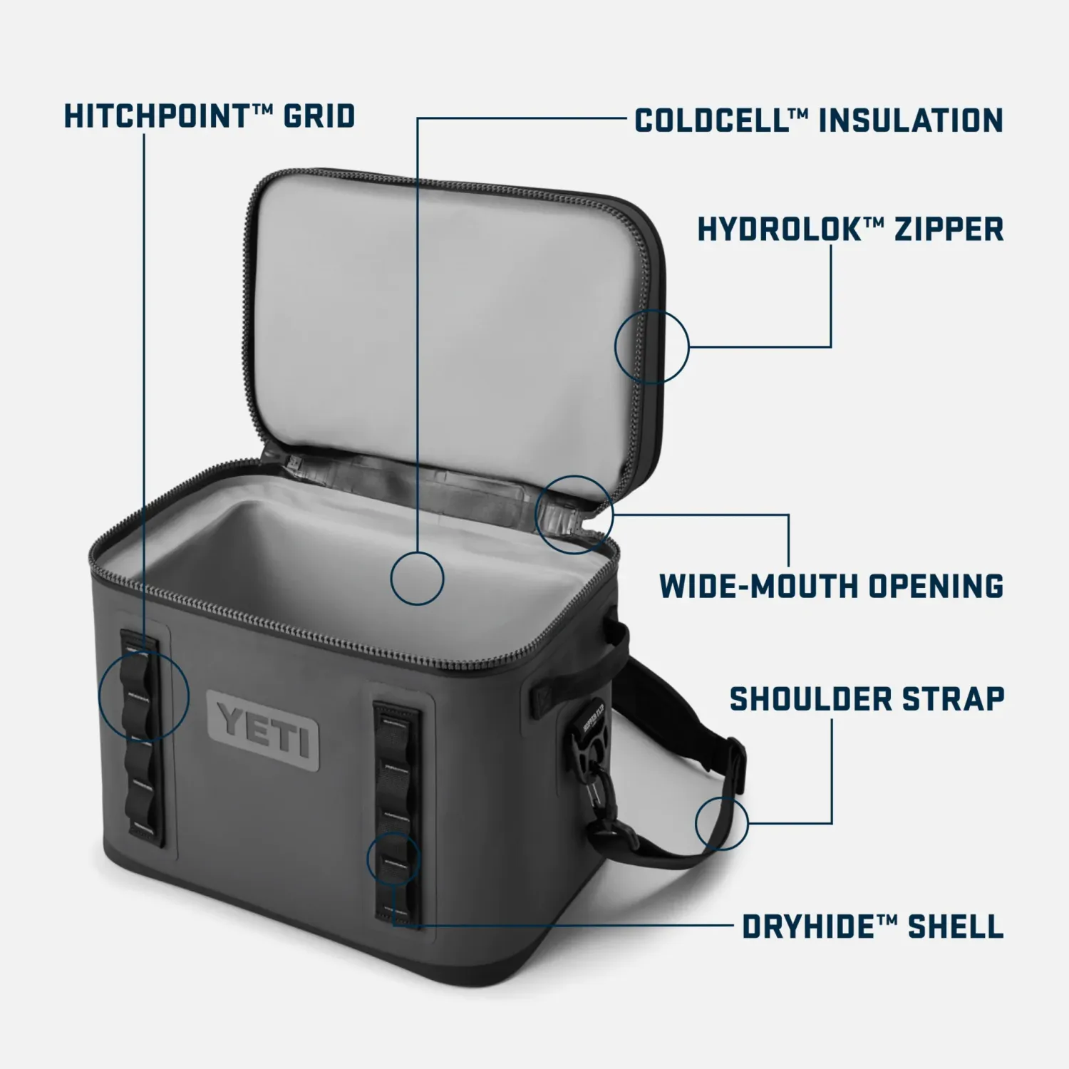 Yeti Hopper Flip 18 Soft Cooler - Cherry Blossom