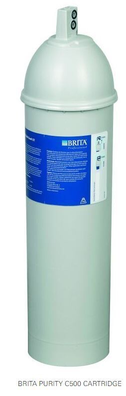 Water Filters