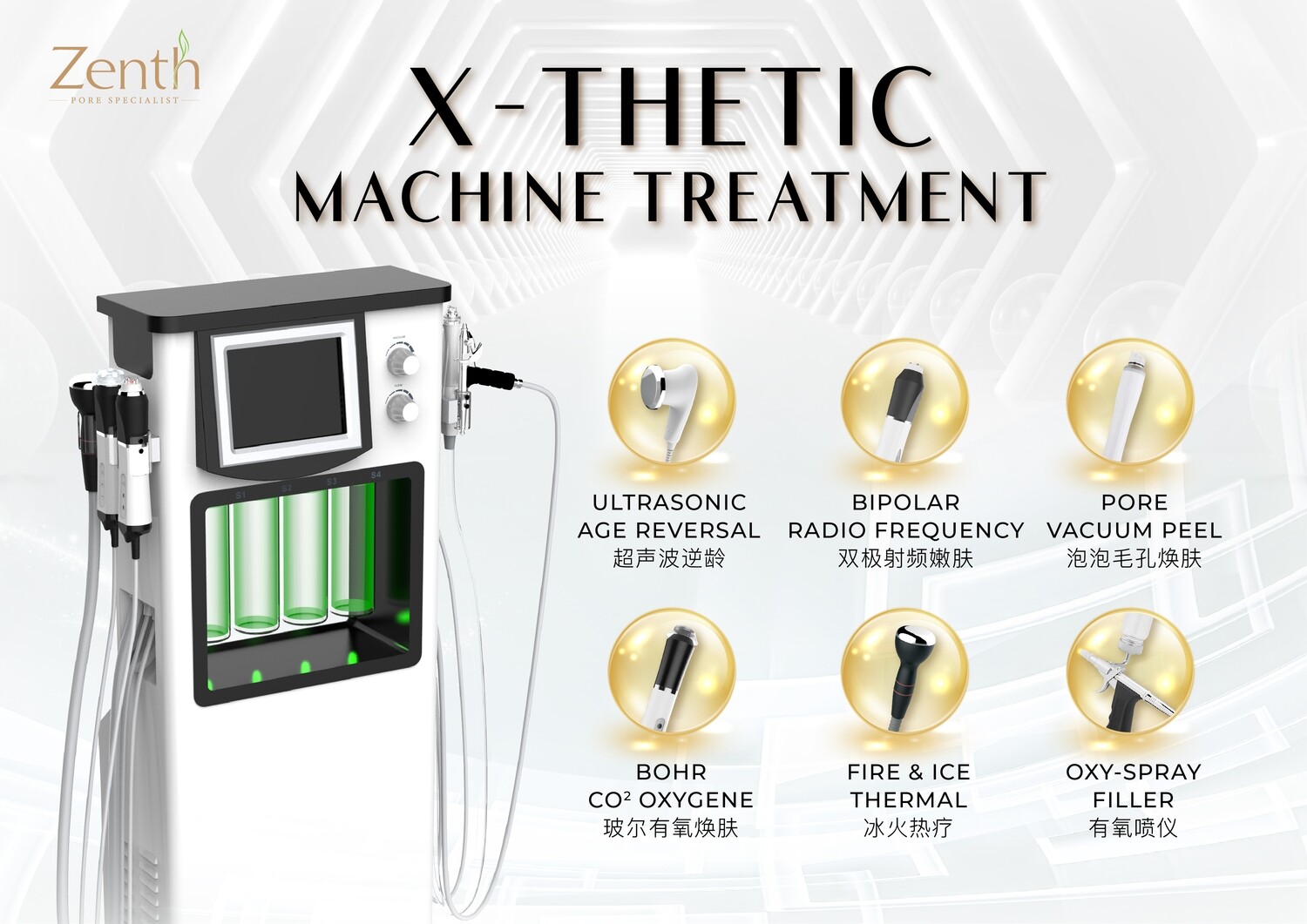 X-THETIC Machine Treatment