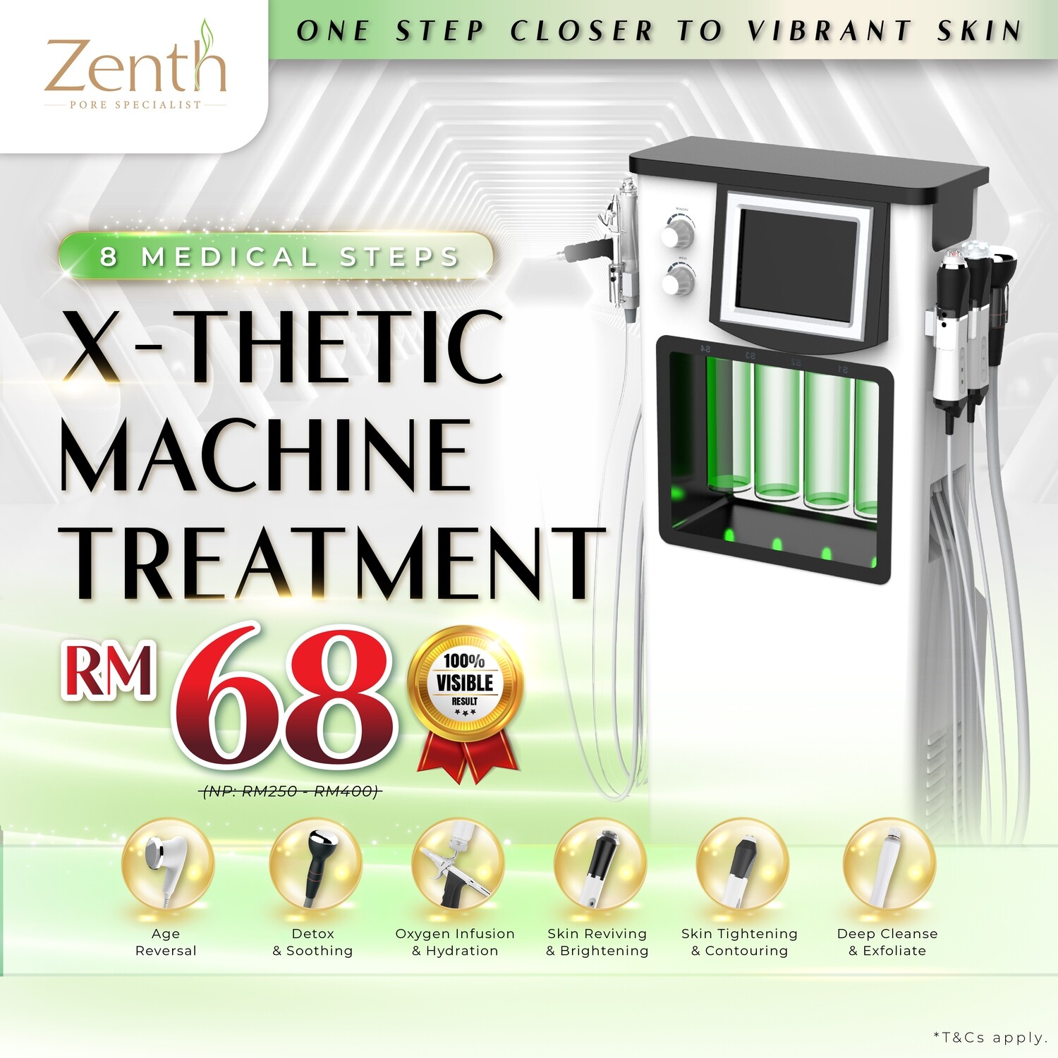 X-THETIC Machine + Collagen Hydrating Treatment