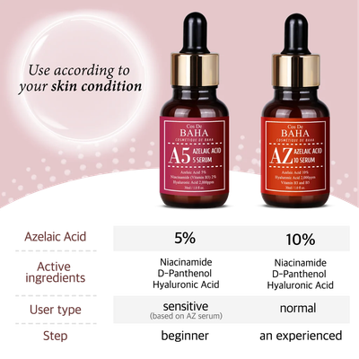 [COS DE BAHA] Azelaic Acid 5% Serum 30ml