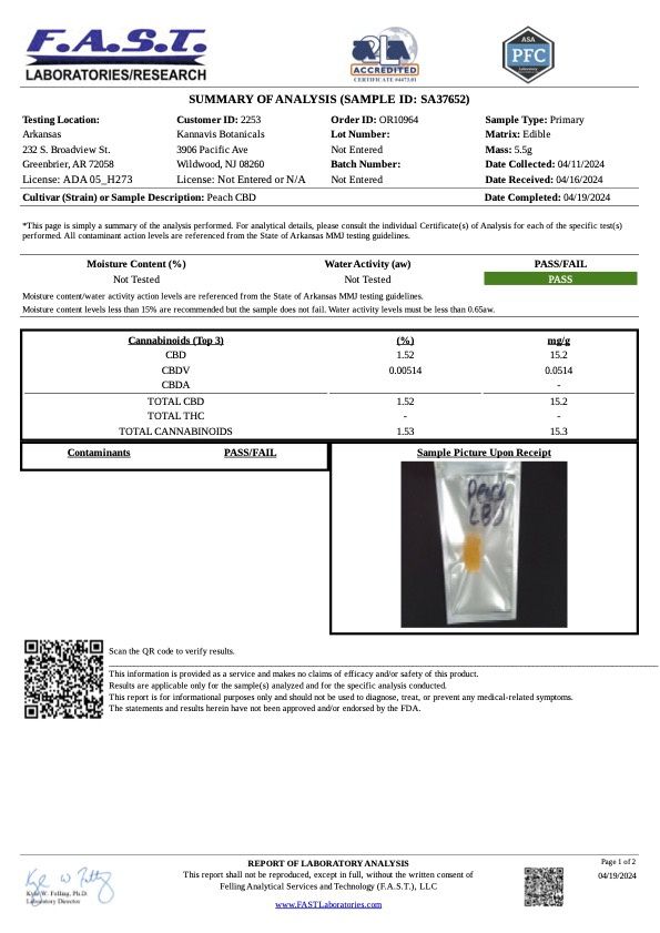 CBD Gummies - Wellness Essentials CBD Gummies - Wellness Essentials