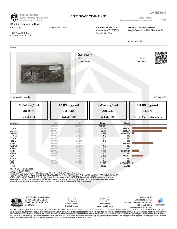 Chocolate Bars - Delta 9 THC Chocolate Bars - Delta 9 THC