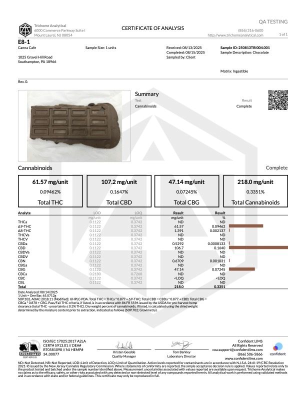 Chocolate Lovers Bundle Chocolate Lovers Bundle