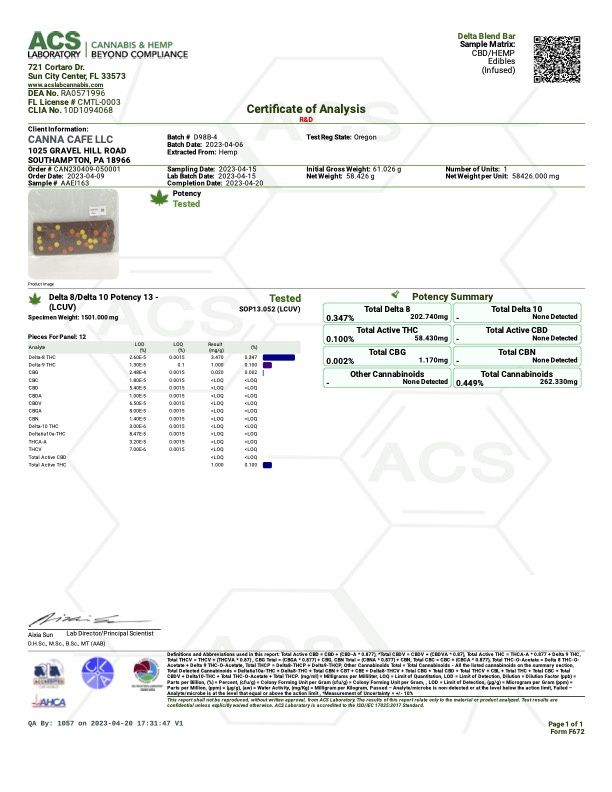 Chocolate Lovers Bundle Chocolate Lovers Bundle