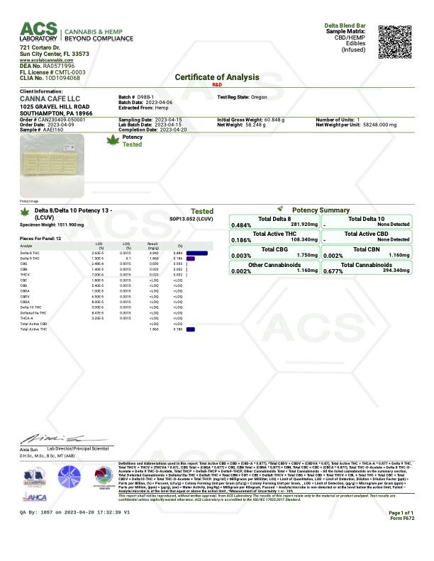 Chocolate Lovers Bundle Chocolate Lovers Bundle