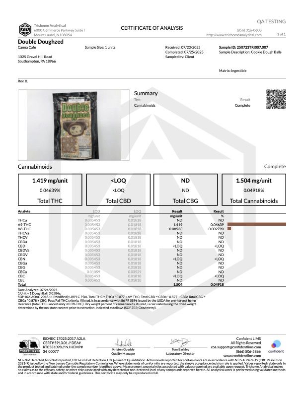 Double Doughzed - THC Cookie Dough Bites Double Doughzed - THC Cookie Dough Bites