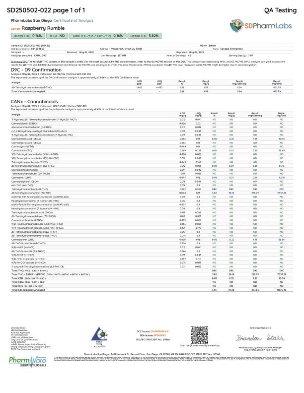 Extrax Adios Blend Gummies - THC Extrax Adios Blend Gummies - THC