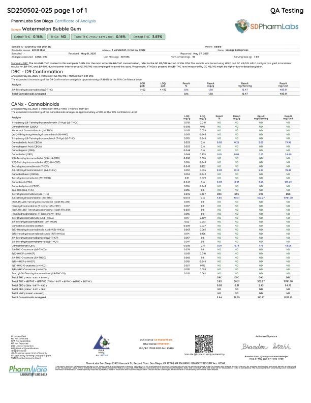 Extrax Adios Blend Gummies - THC Extrax Adios Blend Gummies - THC