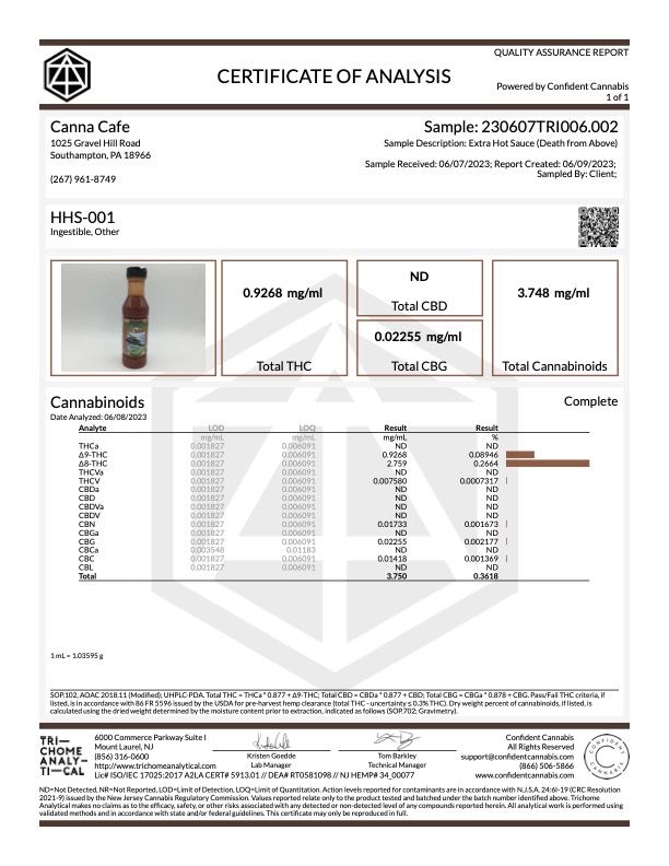 Hot Sauce - Delta 9 THC Hot Sauce - Delta 9 THC