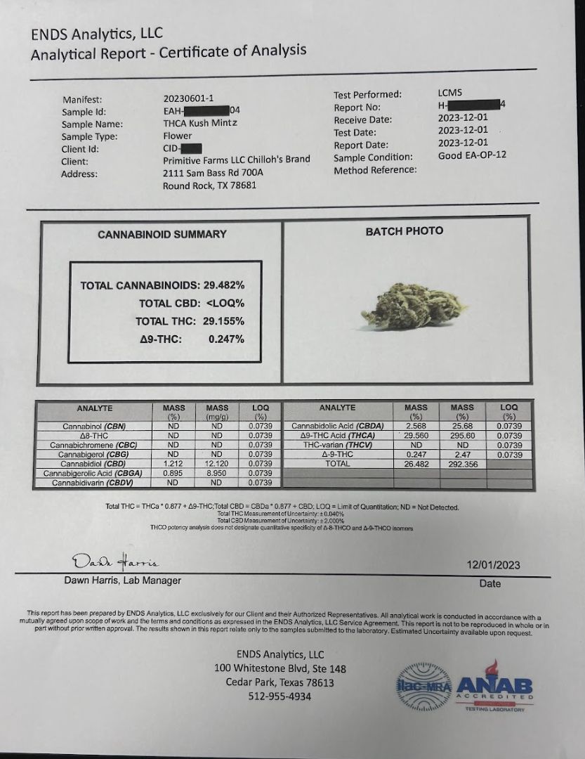 Kush Mintz - Sativa Flower Kush Mintz - Sativa Flower