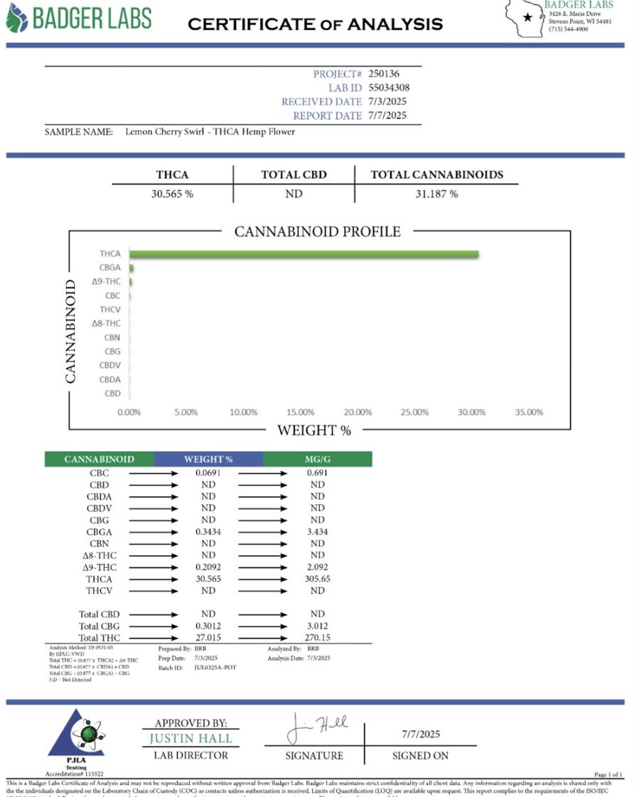 Lemon Cherry Swirl - Hybrid Flower Lemon Cherry Swirl - Hybrid Flower