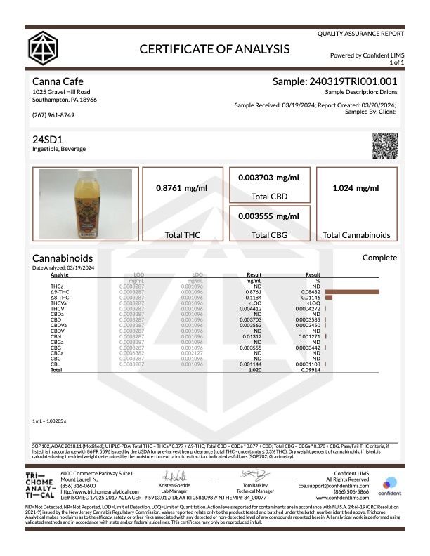 LXR Lemonades LXR Lemonades