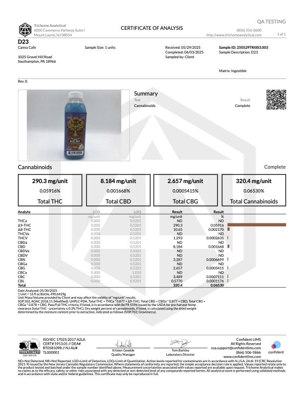 LXR Lemonades LXR Lemonades