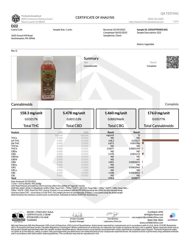 LXR Lemonades LXR Lemonades