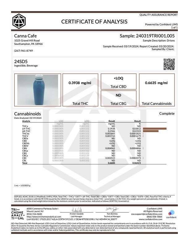 LXR Lemonades LXR Lemonades