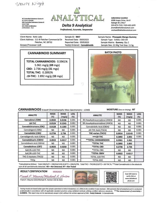 Starry Nights - Delta 9 THC & CBD Starry Nights - Delta 9 THC & CBD