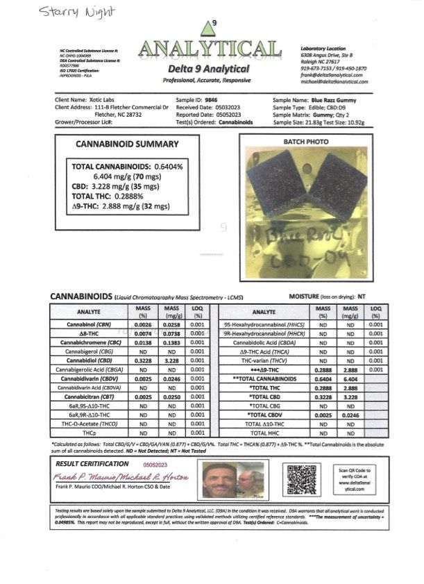 Starry Nights - Delta 9 THC & CBD Starry Nights - Delta 9 THC & CBD