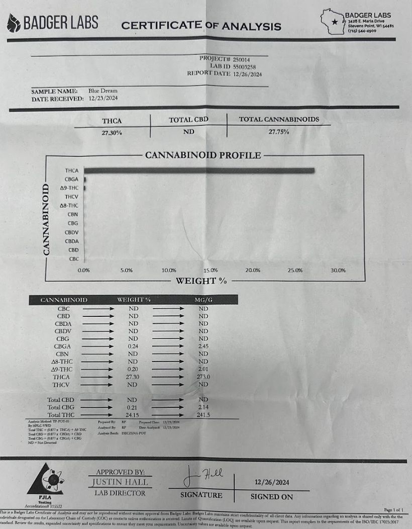 THCA Pre Rolls - 1 gram THCA Pre Rolls - 1 gram