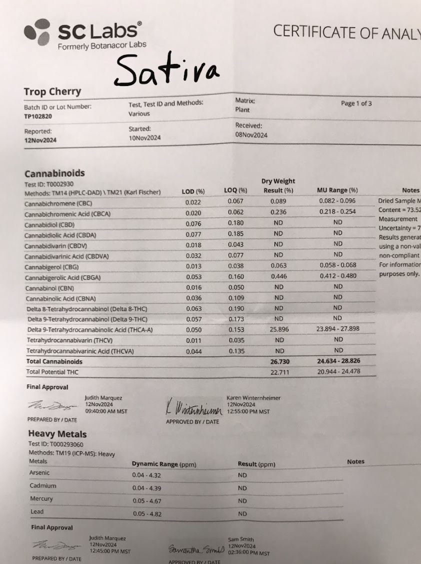 THCA Pre Rolls - 1 gram THCA Pre Rolls - 1 gram