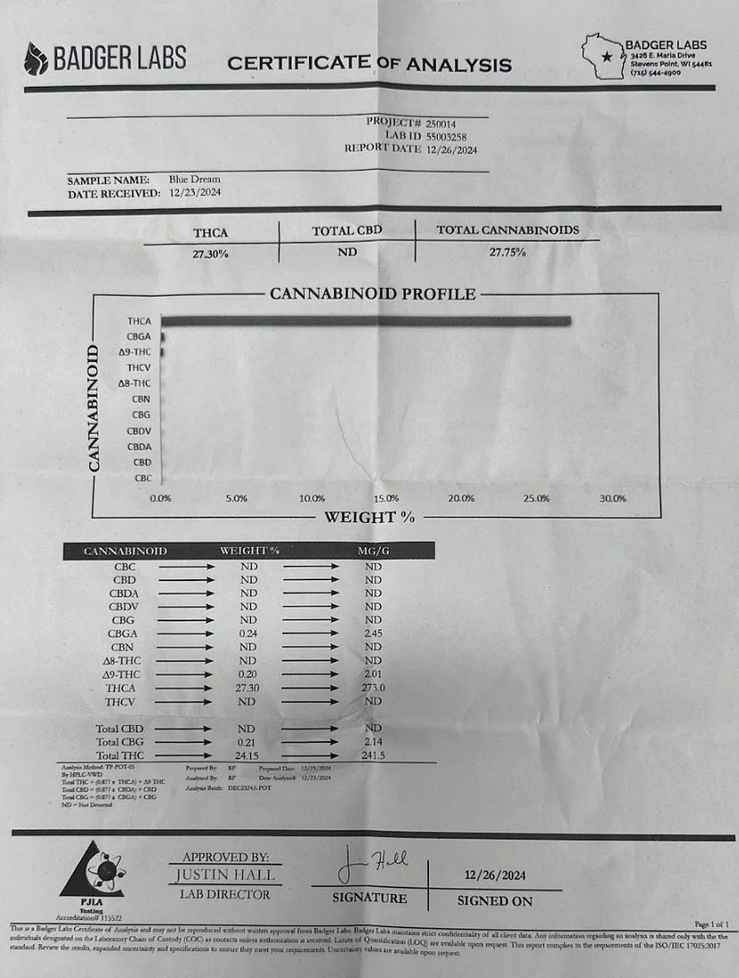 Blue Dream - Sativa Flower