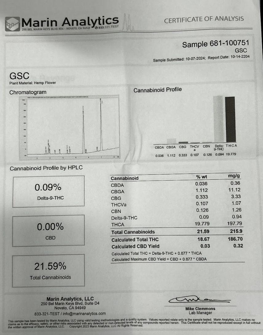 THCA Pre Rolls - 1 gram