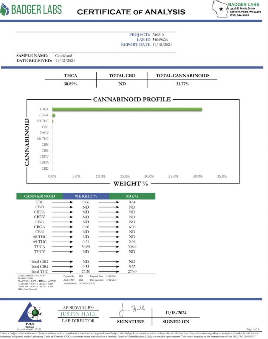 THCA Pre Rolls - 1 gram