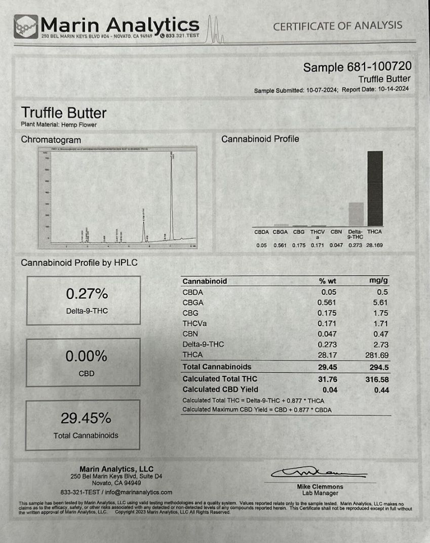 THCA Pre Rolls - 1 gram