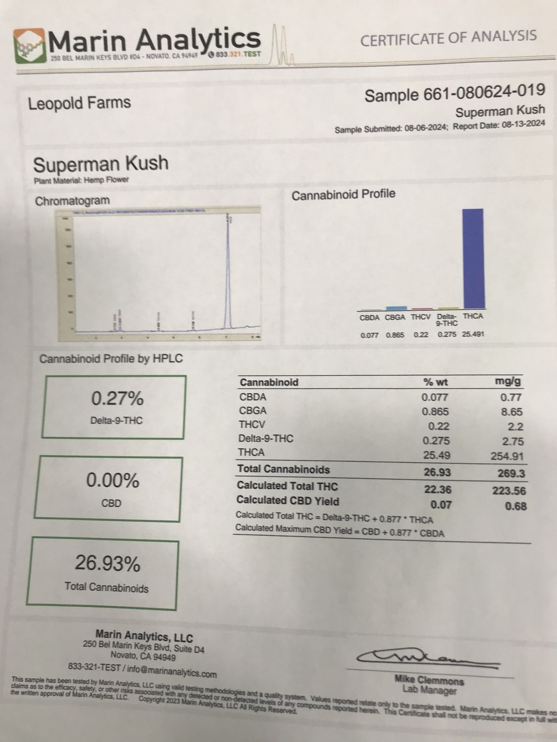 THCA Pre Rolls - 1 gram
