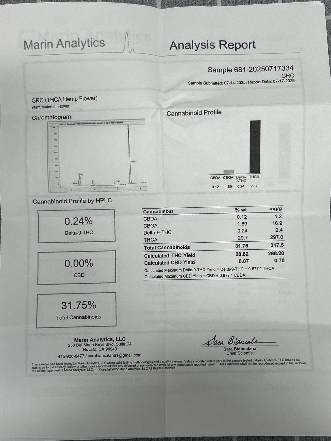 THCA Pre Rolls - 1 gram