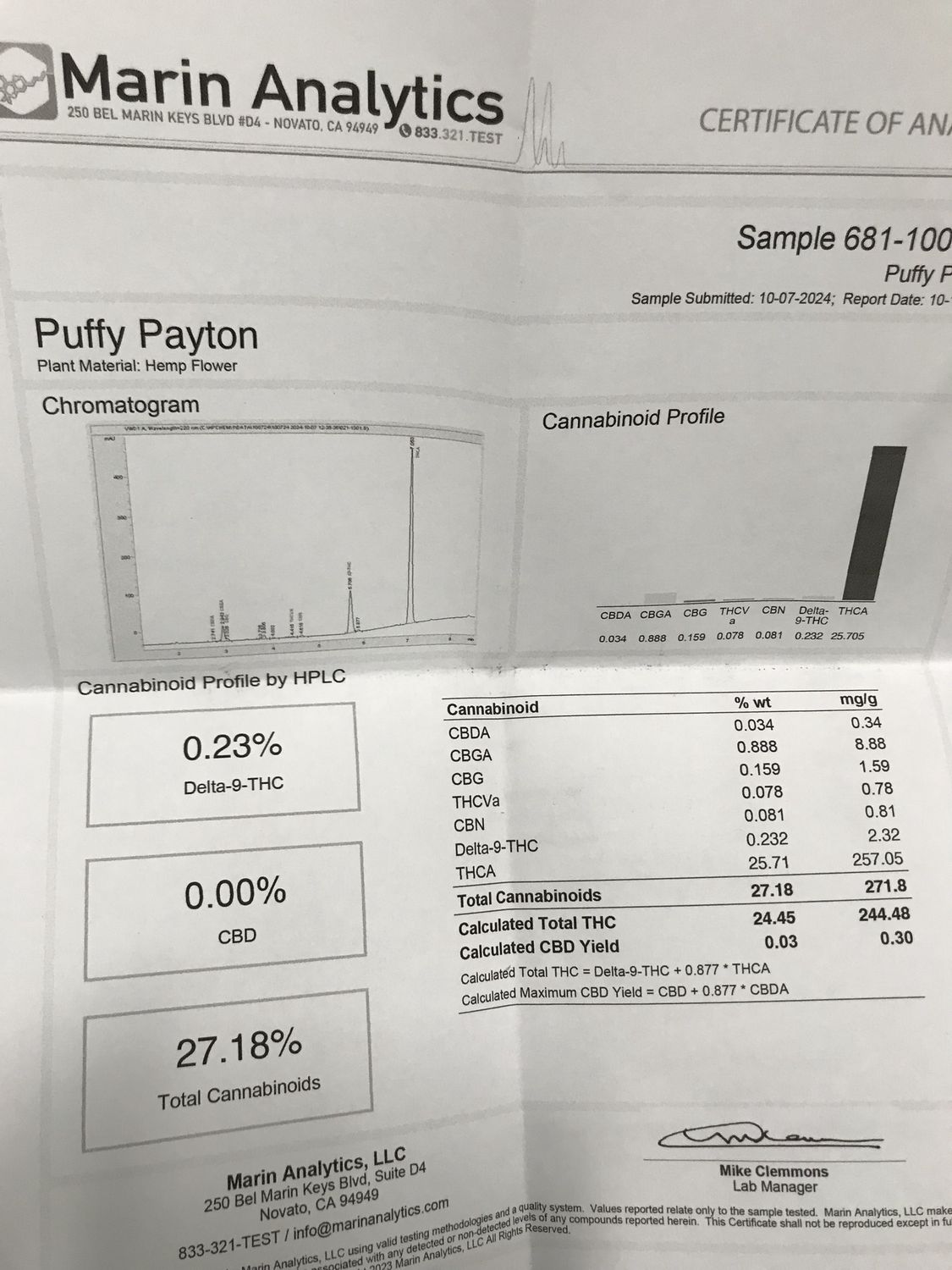 THCA Pre Rolls - 1 gram