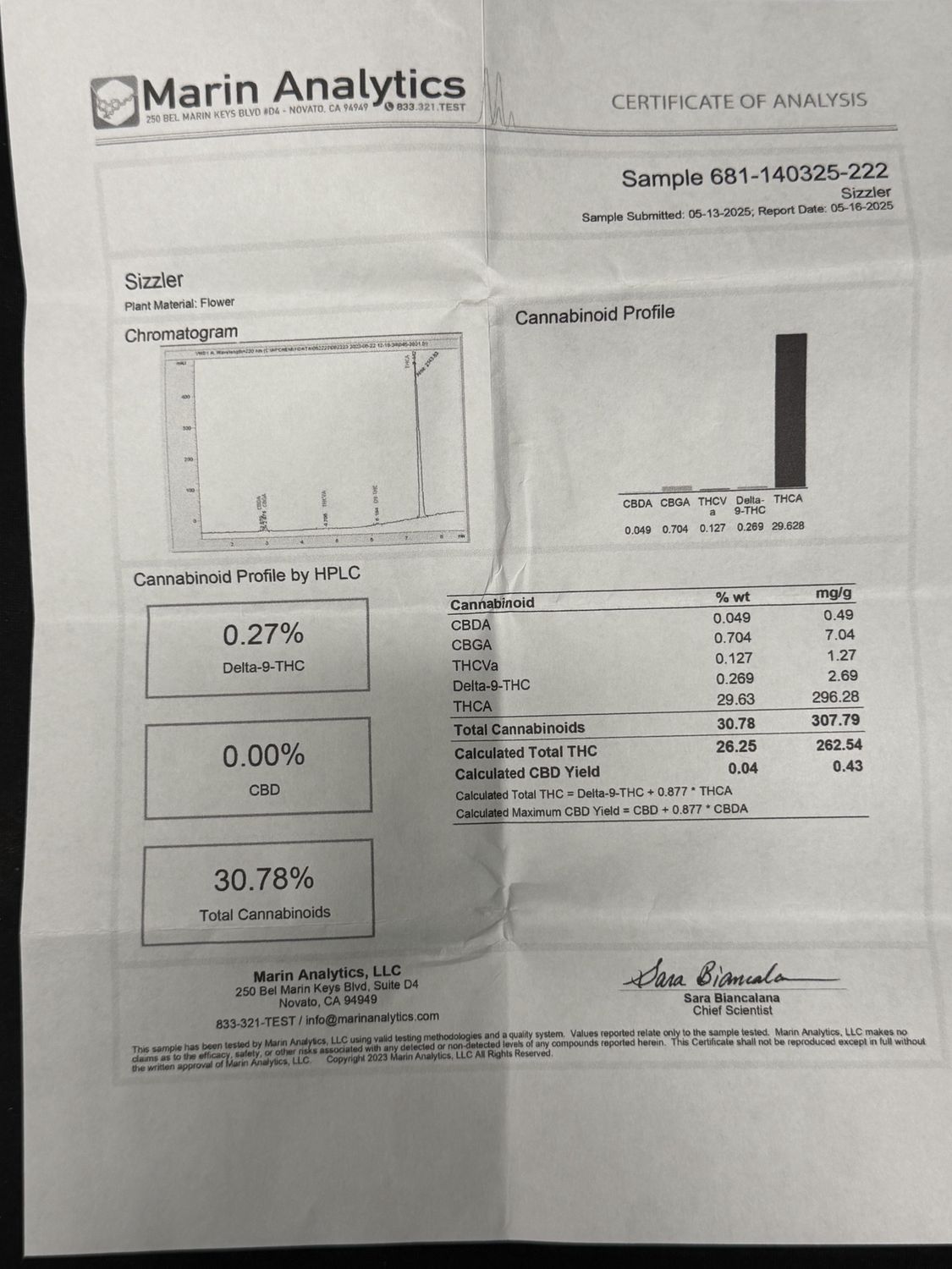 Sizzler - Sativa Flower