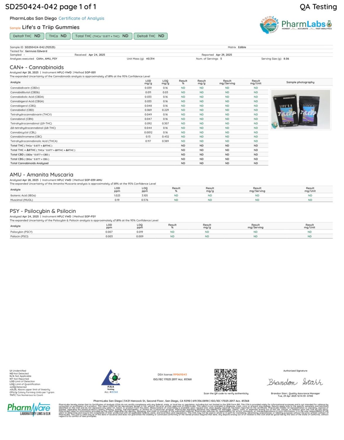 Triipco Mushroom Extract Gummies