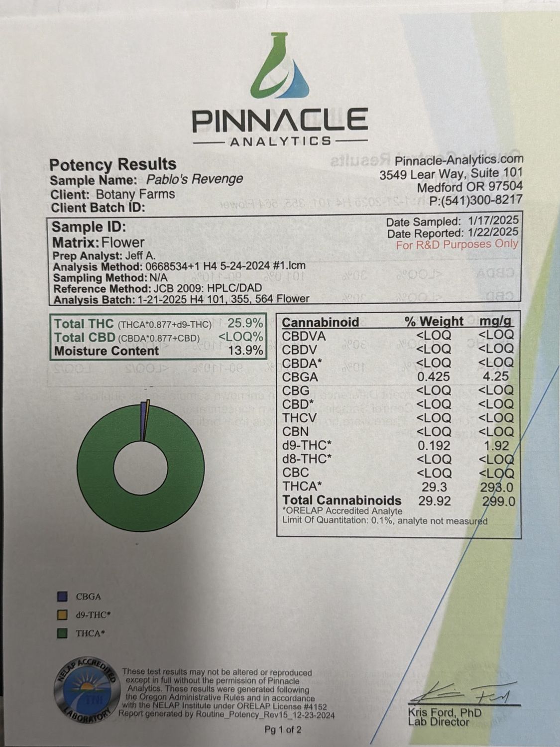 Pablo's Revenge - Hybrid Flower