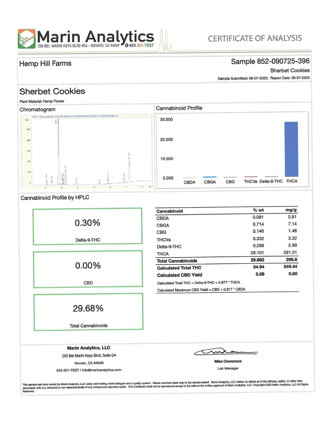Sherbet Cookies - Hybrid Flower