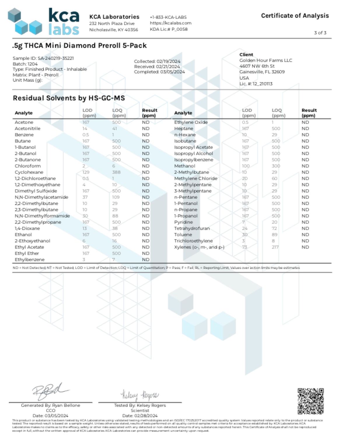 Infused Mini Preroll 5 pack