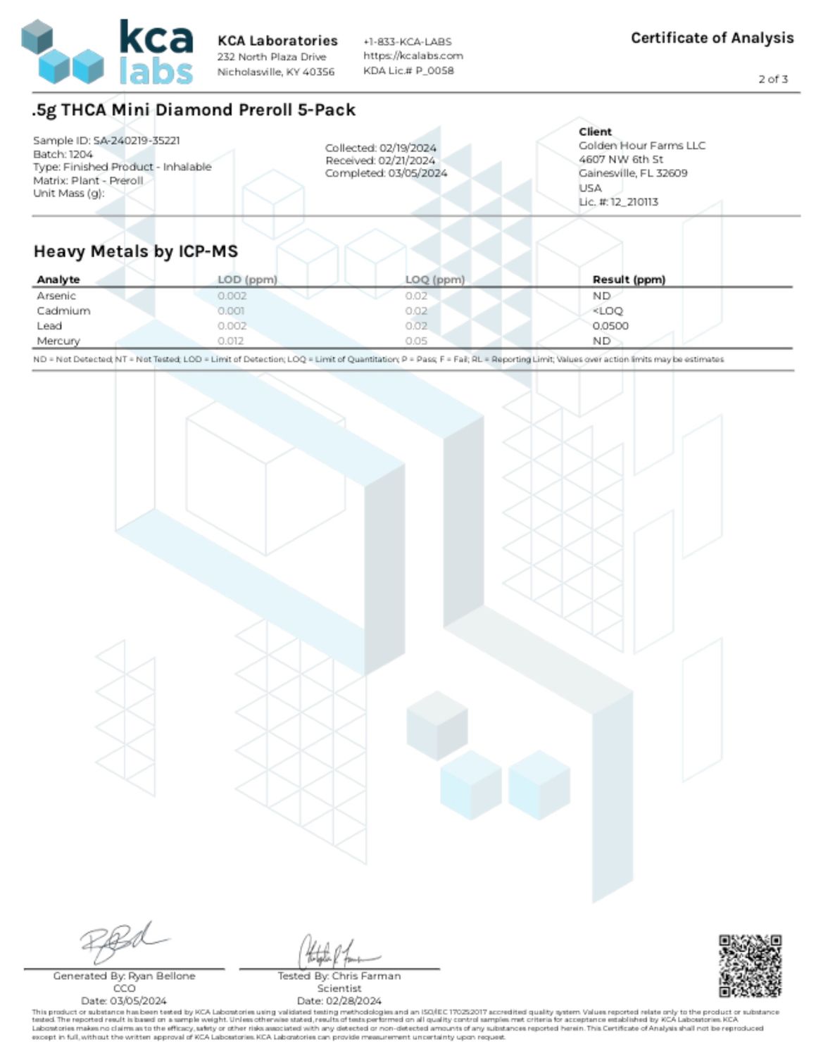 Infused Mini Preroll 5 pack