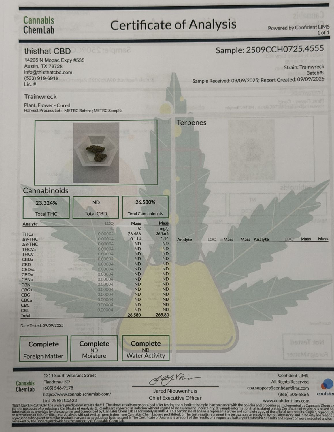 Trainwreck - Sativa THCA Flower