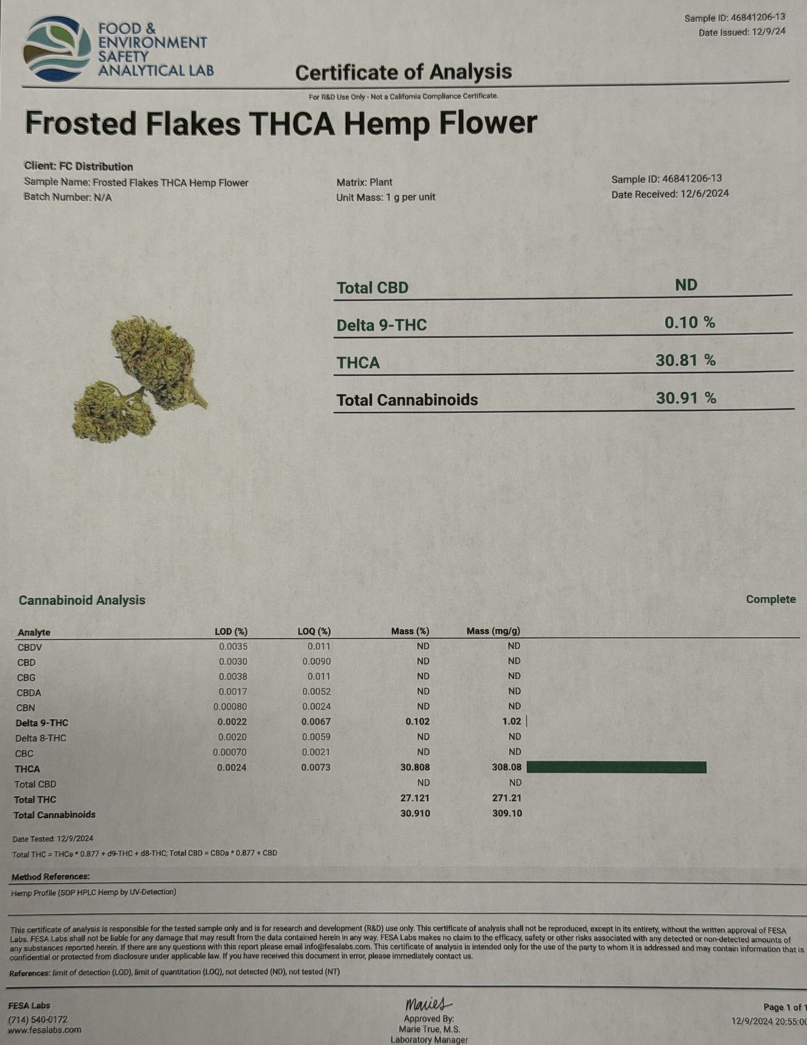 Frosted Flakes - Hybrid THCA Flower