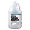Tarnish Remover, 1 Gal Bottle