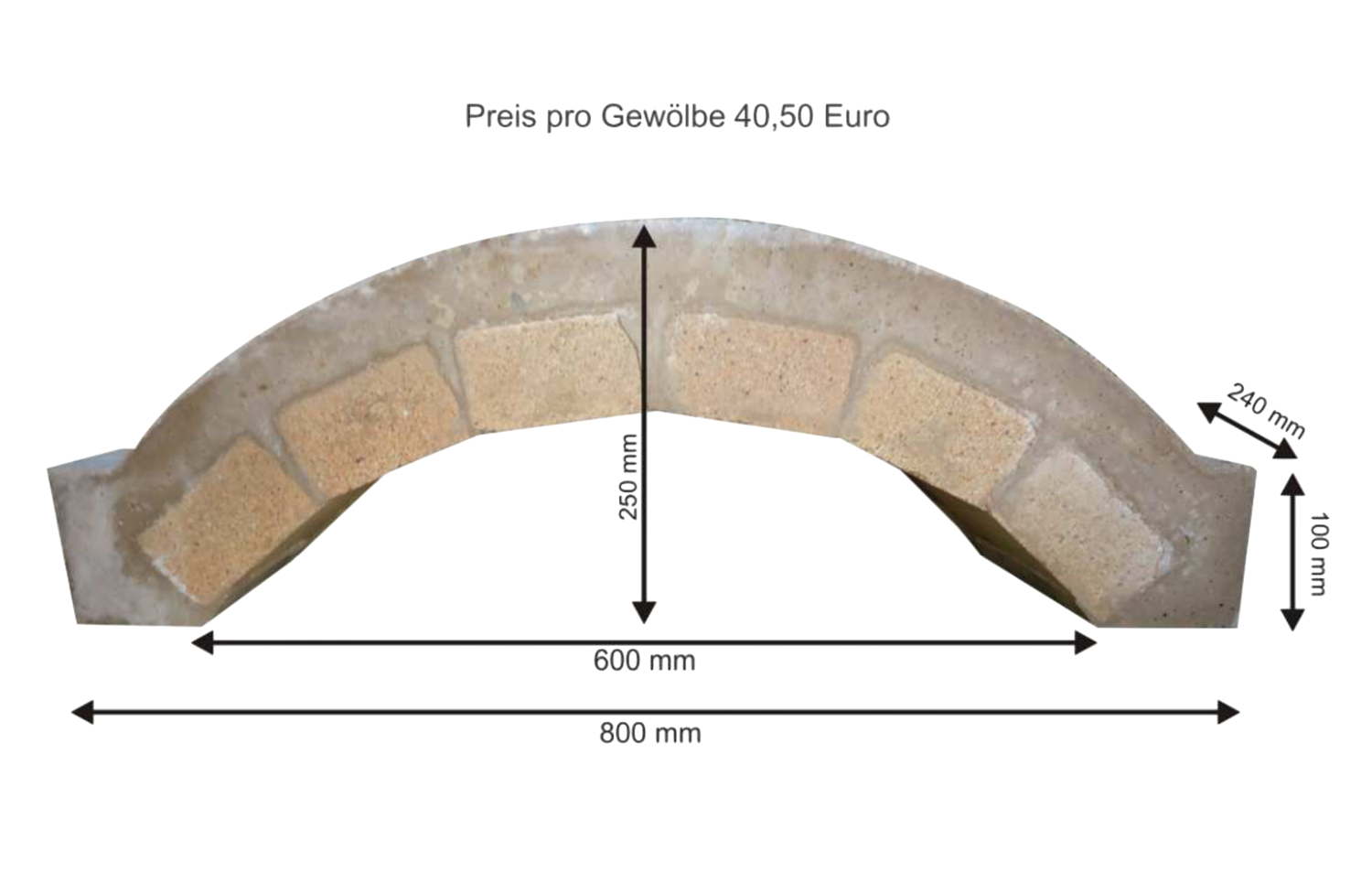 Gewölbestein