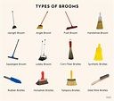 BROOMS &amp; BRUSHES